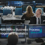 10 Must-Know Business Process Management Statistics | Comidor
